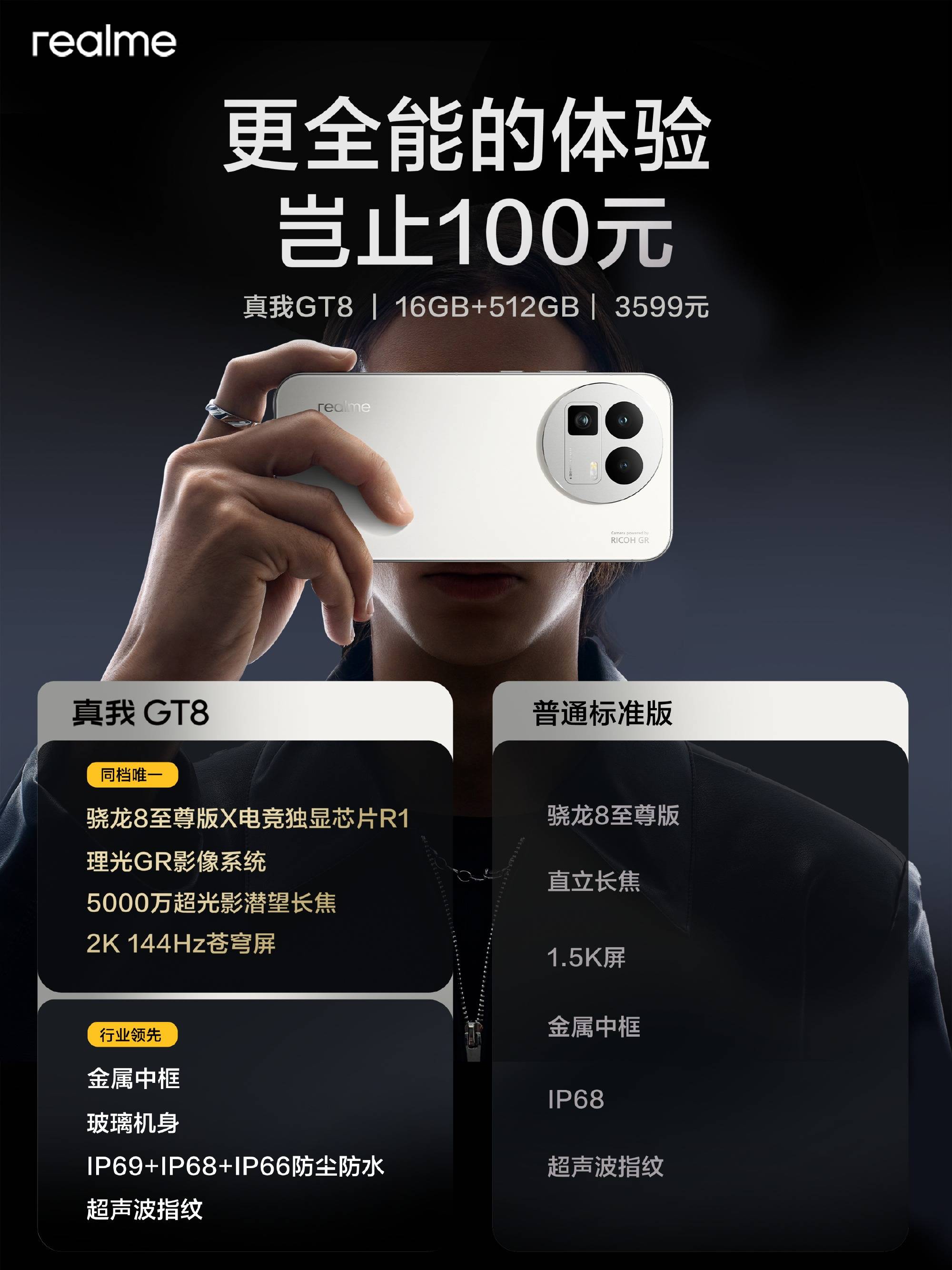 真我GT8 Pro阿斯顿马丁F1限量版正式开售，赛道美学加持"街拍神器"