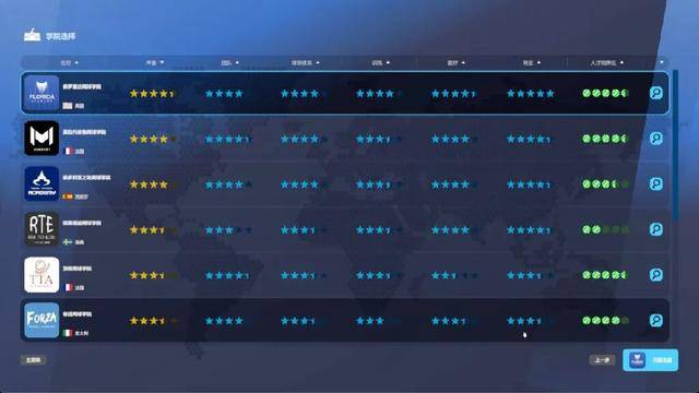 从青训营到大师赛：《网球经理25》助你成为专业网球经理人