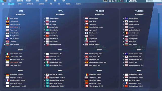 从青训营到大师赛：《网球经理25》助你成为专业网球经理人